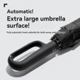 thumbnail image 3 of Ring Buckle Design 20 Rib Fully Automatic Umbrella for Men Folding Extra Large Strong Strong WOMEN'S Sunshade Double Umbrella Navy Blue, 3 of 5