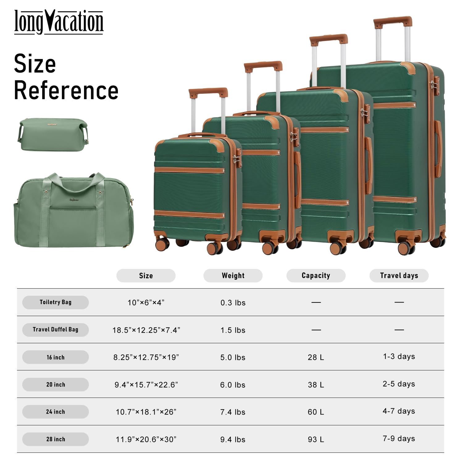 LONG VACATION Luggage Set 6 Piece Suitcase with Spinner Wheels, ABS+PC Hardshell Luggage with TSA Lock & YKK Zipper
