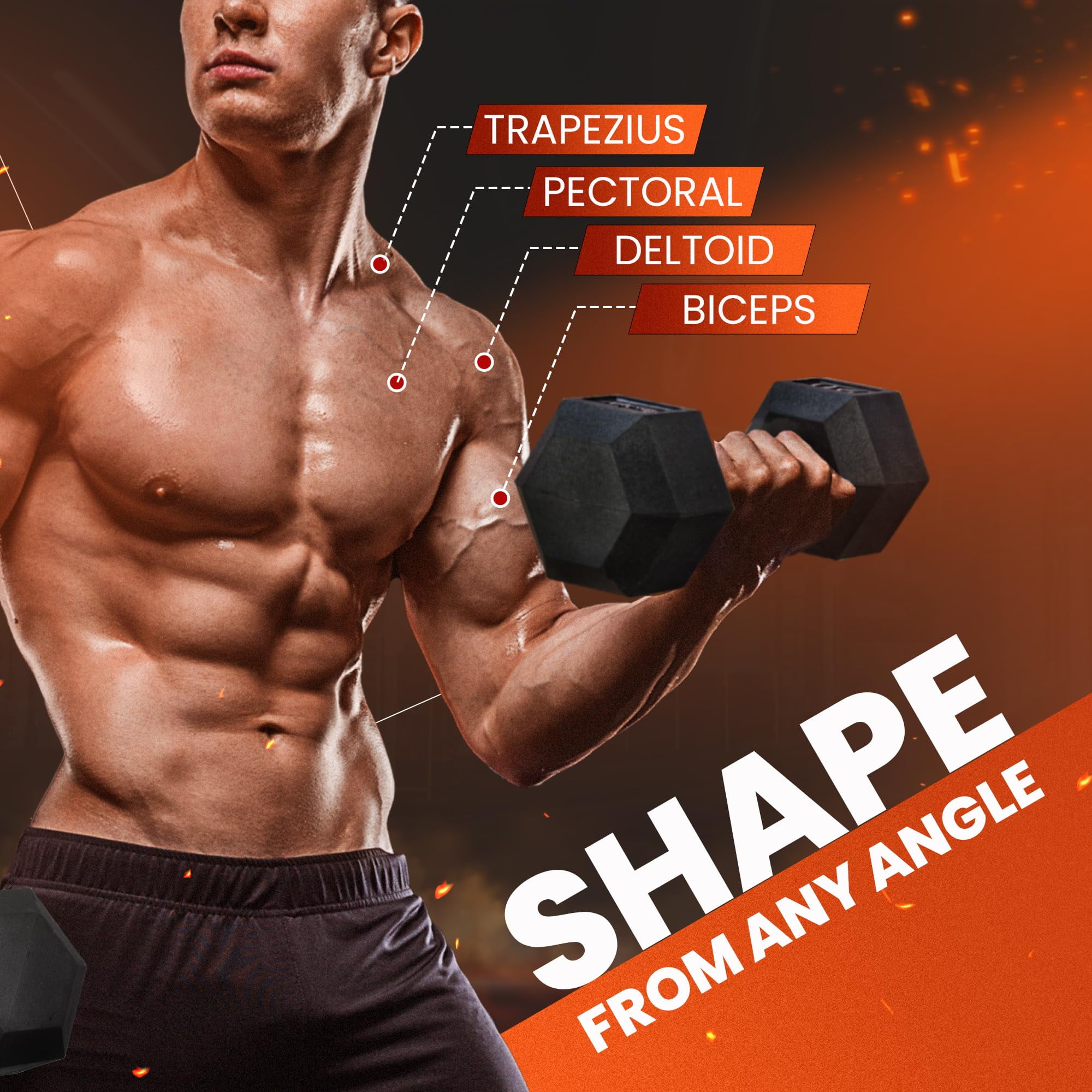 Yes4All 20 LBS Chrome Grip Encased Hex Dumbbells – Durable Hand Weights with Anti-Slip Design, Perfect for Strength Training and Workouts