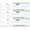 Gentry, variant on ABC Compact Size Checks, 3-on-a-page with side-tear vouchers (Gentry, 1000 count, 334 sheets)