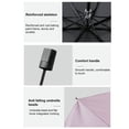 thumbnail image 6 of Umbrella,Uv Umbrella Women Dual-use Rain Sun Umbrella With Sun Dual-use Rain Men Women Sun Uv Umbrella Frame Sun Umbrella Dual-use Diameter Sun, 6 of 7