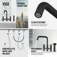 thumbnail image 6 of VIGO Cass Double Handle 8 in. Widespread Bridge Kitchen Faucet with Pull-Out Sprayer in Matte Black-VG02051MB, 6 of 17