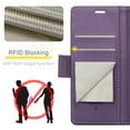 thumbnail image 5 of CaseMe Leather For iPhone 17 Pro Max Wallet Case with RFID Blocking, For iPhone 17 Pro Max Case Wallet for Women Men Card Holder Magnetic Clasp Kickstand Folio Case for iPhone 17 Pro Max,Purple, 5 of 11