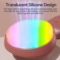 thumbnail image 6 of ABCISI Facial Cleansing Brush Electric, Silicone Heated Face Scrubber with 7 LED Lights, Rechargeable Vibration Exfoliating Cleanser for Deep Cleaning & Gentle Massage, Skin Care Tool (Purple), 6 of 8