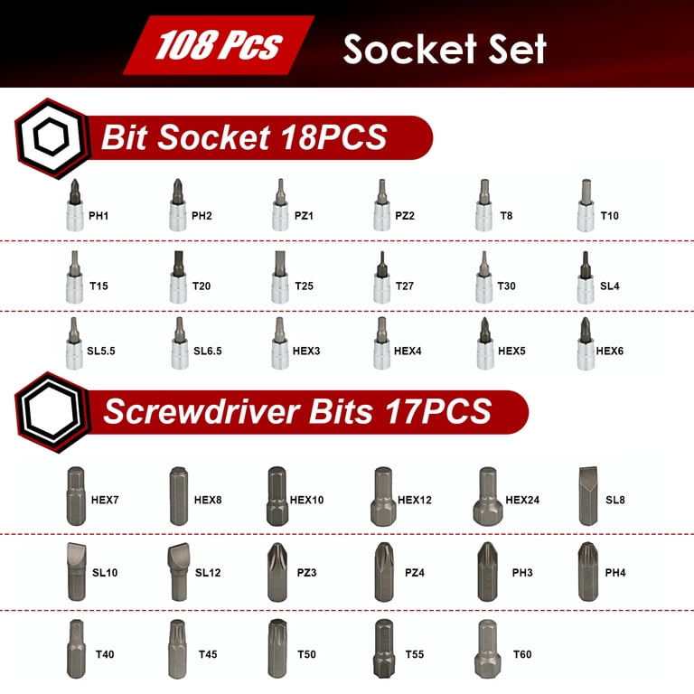 108-Piece Mechanic Socket Tool Kit photo 6