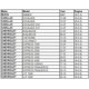 thumbnail image 2 of OAW G9670B Bomba de agua con termostato para Chevrolet GMC Vortec 07-19 4.8L 5.3L 6.0L 6.2L, 2 of 7