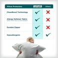 thumbnail image 6 of AllerEase CleanBoost Soft & Clean Pillow Cover, King, White- Zippered, 2-Pack, 6 of 9