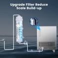 thumbnail image 5 of Ecojoy Commercial Ice Maker, 450LBS/24H Ice Machine with 120 LBS Storage, Ice Ready in 8-15 min, Under Counter Ice Machine, 5 of 9
