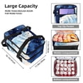 thumbnail image 3 of Polar Bear Double Layered Insulated and Refrigerated Lunch Bag with Two Compartments, Large Capacity, and Handheld Carry - 7.1x11.4x16.1 Inches, 3 of 6
