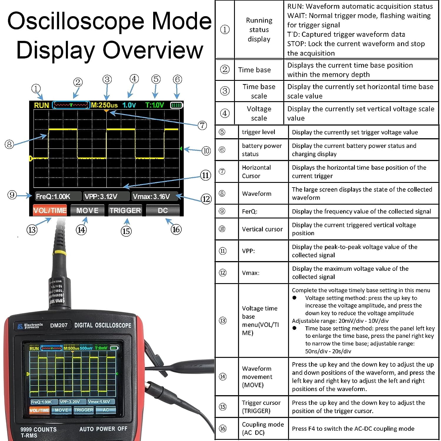 DM207 Handheld 2-in-1 Oscilloscope Multimeter with Backlit Color Screen, Single Channel 10MHz Bandwidth, 9999 Counts True RMS DMM with Temperature Measurement, Rechargeable - Electronix Express
