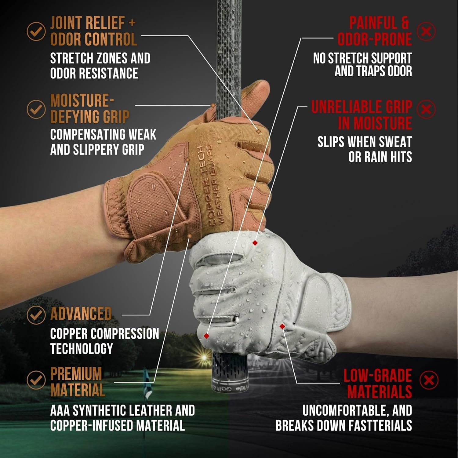 Copper Tech Plus Rain Golf Gloves Women | Water-Enhanced Golf Rain Gloves for Women | Joint Support Ergonomic Copper Compression (Copper/Brown, Small, Right)
