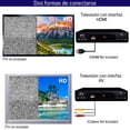 thumbnail image 3 of Decodificador Digital TV Convertidor 1080p FULL HD DOSYU DY-ATC-03A, 3 of 7