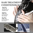 thumbnail image 4 of EELHOE sweet wormwood herb Anti-Dandruff Scalp gentle cleansing scalp dandruff anti-itching soft fluffy hair shampoo, 4 of 4