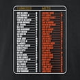 thumbnail image 5 of Men's Fanatics Black New York Yankees vs. New York Mets 2025 Subway Series Roster T-Shirt, 5 of 5
