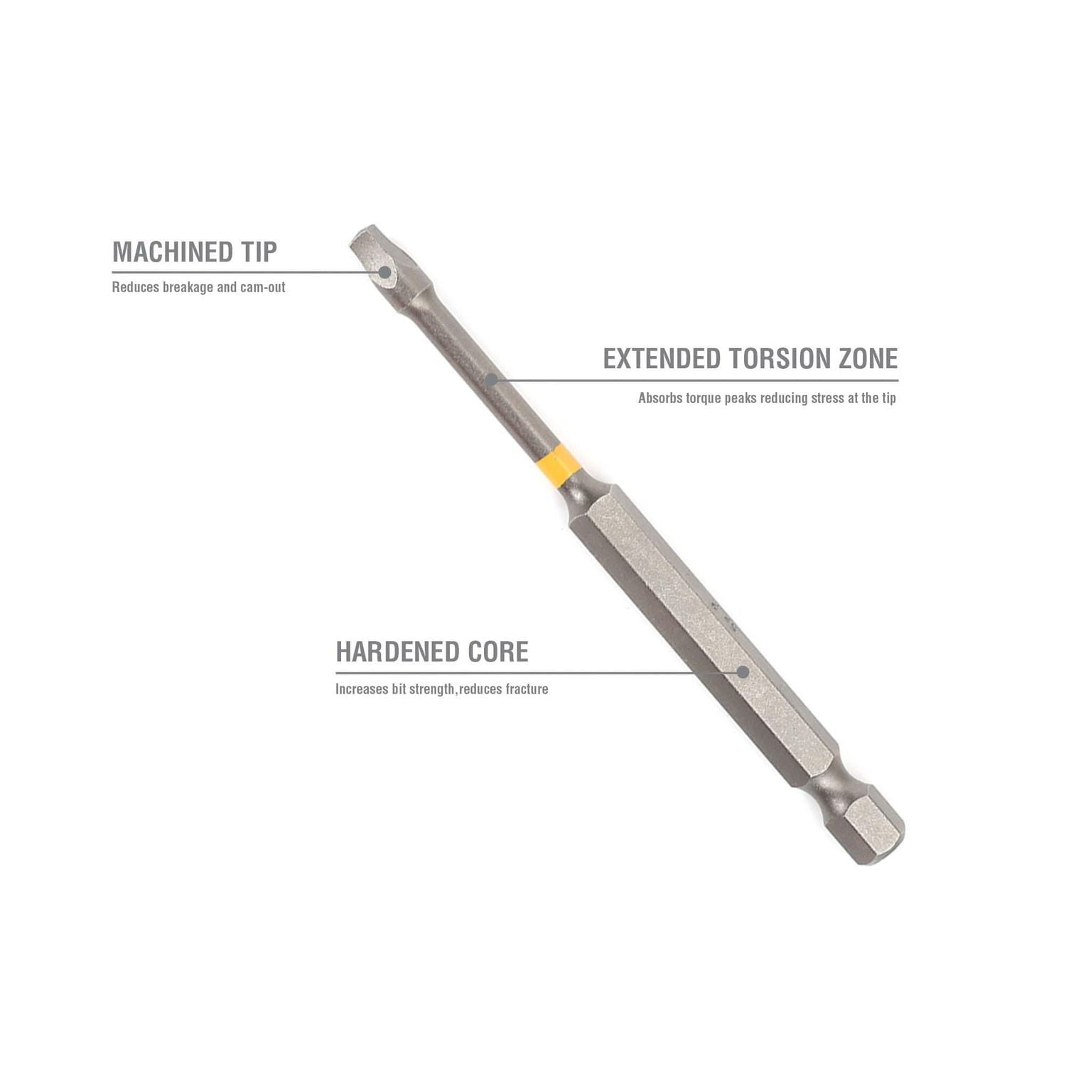 WorkPro 5-Pièce Jeu d’embouts carrés Acier S2