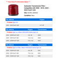 thumbnail image 2 of Automatic Transmission Filter - Compatible with 2000 - 2010, 2022 - 2025 Ford F-650 2001 2002 2003 2004 2005 2006 2007 2008 2009 2023 2024, 2 of 2