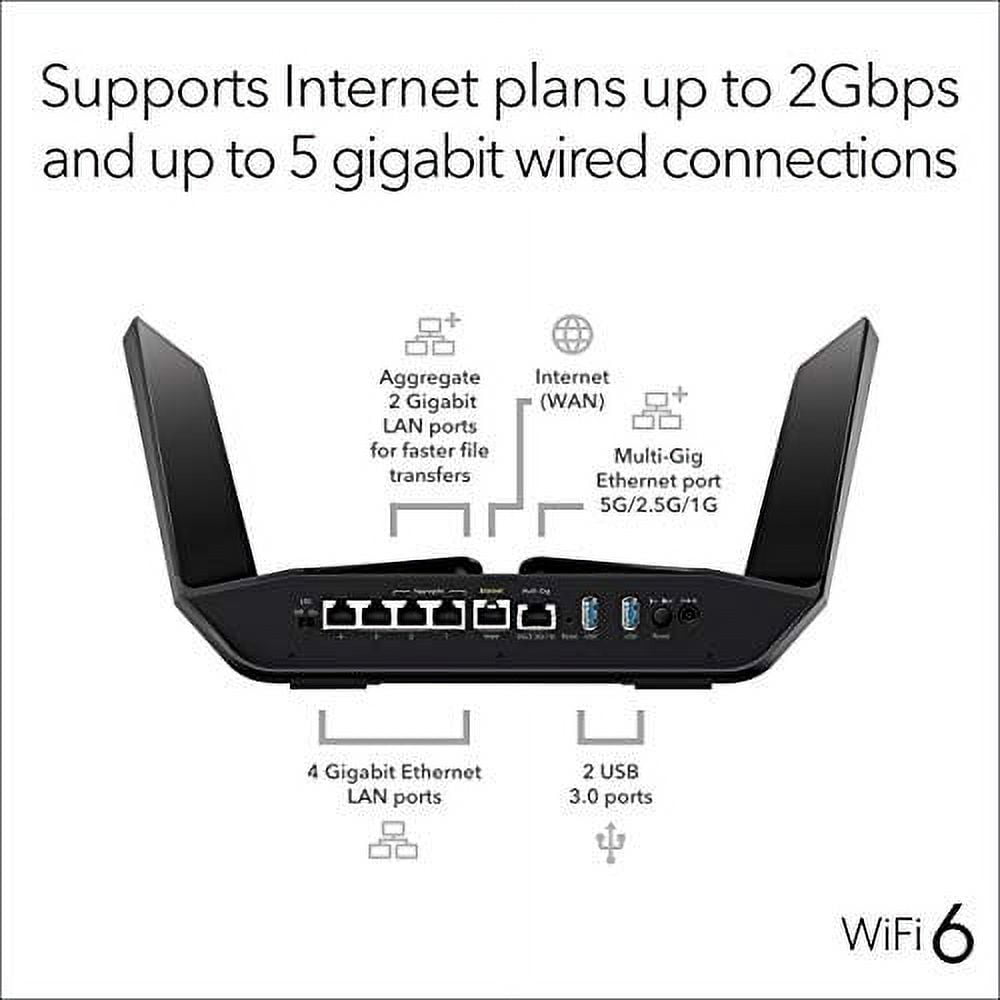 Restored Netgear Nighthawk AX12 RAX120-100NAS Dual-Band 12-Stream Wi-Fi Router (Refurbished)