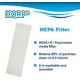 thumbnail image 3 of HQRP Washable Post-Motor Filter 4-Pack for Bissell Lift-Off Revolution Pet 37604 3750 3760 37601 37602 37605 37606 37607 37608 3760H 3760J 3760P 3760R 3760T 3760V 42209 Vac Vacuum Cleaner, 3 of 7