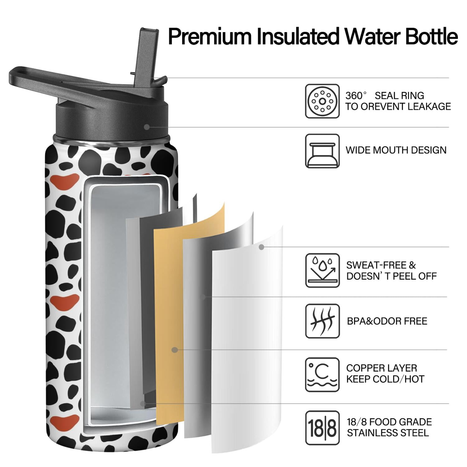 Leopard Print Insulated Stainless Steel Water Bottle with Straw & Cleaning Brush – 18 Oz | Leakproof, BPA-Free, 304 Stainless Steel, Wide Mouth, Travel Mug for Car, Gym, Office