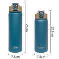 thumbnail image 3 of 530/750 Mug With Straw Steel Thermal Insulation Straight Cup Thermal Water Bottle Tumbler Thermocup 1pcS, 3 of 6