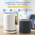 thumbnail image 2 of 2 Pack HEPA Activated Carbon Replacement Filter Compatible With Molekule Air Mini Purifier, 2 of 8