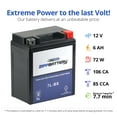 thumbnail image 3 of Zipp Battery Ytx7l-bs (7l-bs 12 Volt,6 Ah, 75 Cca) Scooter Battery for Honda Sh125 Year (10-12), 3 of 8