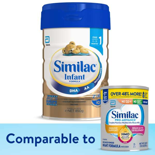 Similac Baby Formula Powder, Imported, with 2’-FL HMO, 850 g (29.9 oz) Can - image 3 of 4