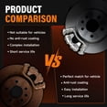 thumbnail image 6 of Gaiasurge Front Brake Pads and Rotors Kit For 2010-2020 Ford F-150 (6 Lug) Drilled & Slotted Disc Brake Rotors Ceramic Brakes Pads 2011 2012 2013 2014 2015 2016 Replacement : 13.78" inch, 6 of 7