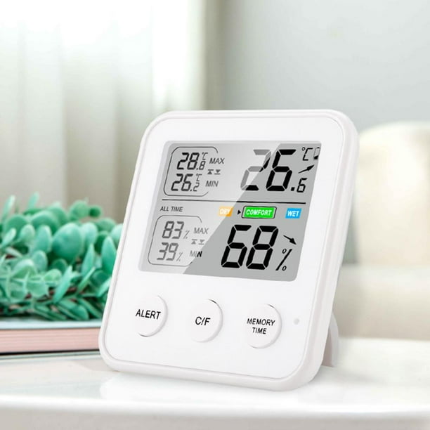 Indoor humidity reader deals