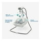 thumbnail image 2 of Columpio Graco Simple Sway LX Kendall, 2 of 4