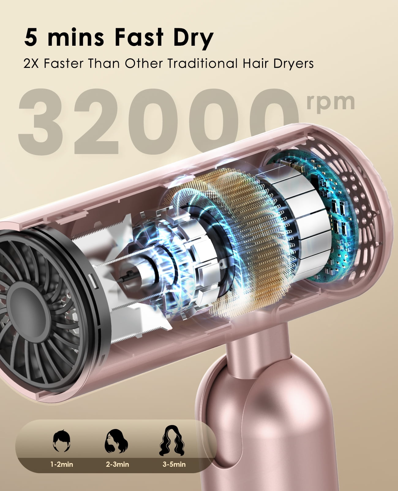 Foldable Hair Dryer with Auto-Sense Global Voltage, High Speed Professional Plasma Salon Blow Dryer with Nozzle & Comb, Portable Travel Hair Drier with Storage Bag, Perfect Gift, Rose Gold