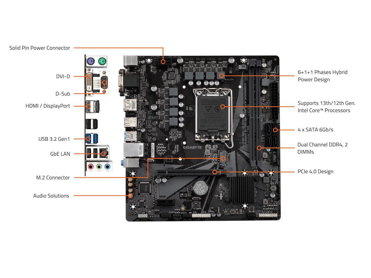 GIGABYTE H610M S2H DDR4 GIGABYTE H610M S2H DDR4