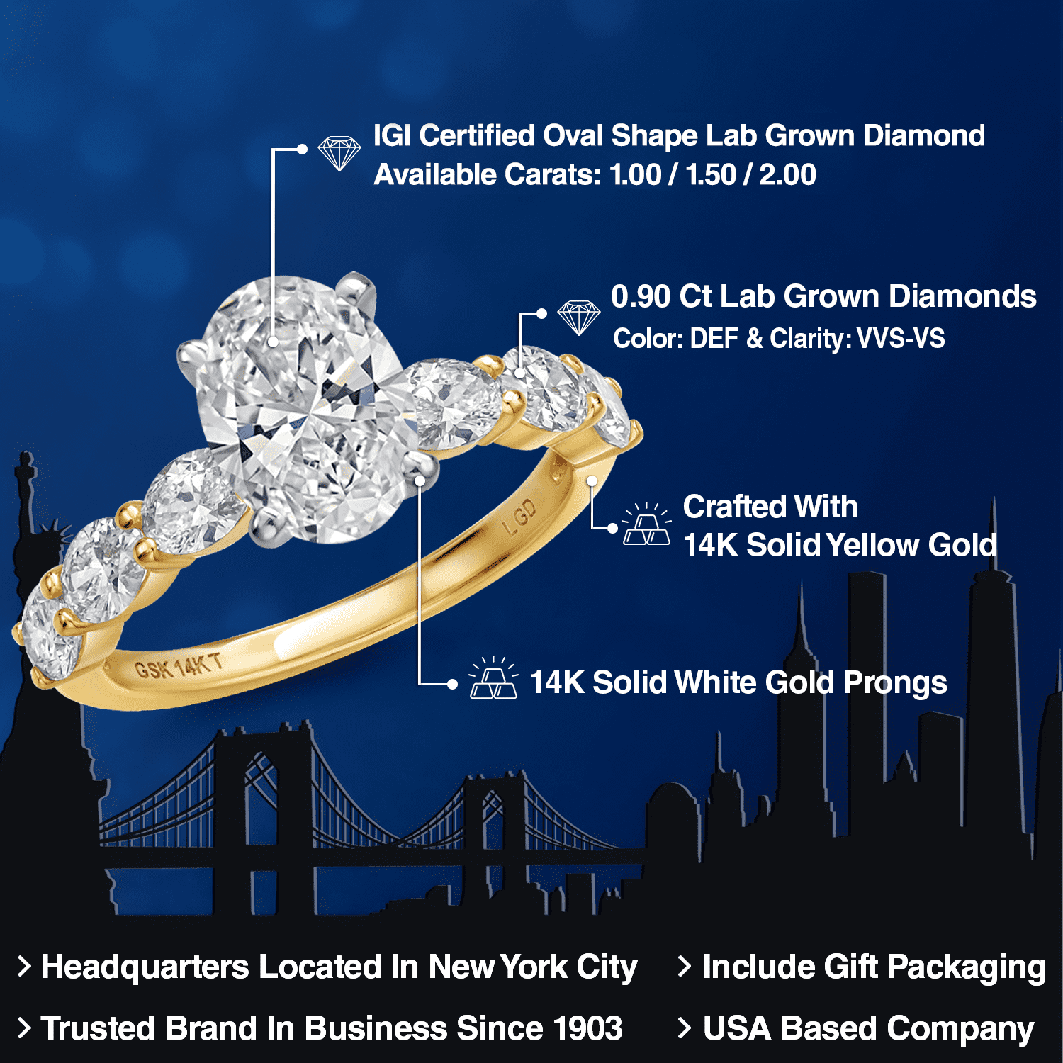 Gem Stone King 2.90 Cttw IGI Certified Lab Grown Diamond in 2-Tone 14K White and Yellow Gold Engagement Ring for Women | Center Diamond Oval Cut 2 Ct | D-E Color | VS1-VS2 Clarity | Size 5