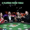 thumbnail image 3 of Avawing Foldable, Octagon 8 Players Texas Holdem Poker Table, Green, 3 of 7