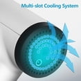 thumbnail image 2 of Pistola de masaje muscular para fascia, mango antideslizante, batería recargable de 6 niveles, bajo Abanopi Silver, 2 of 7