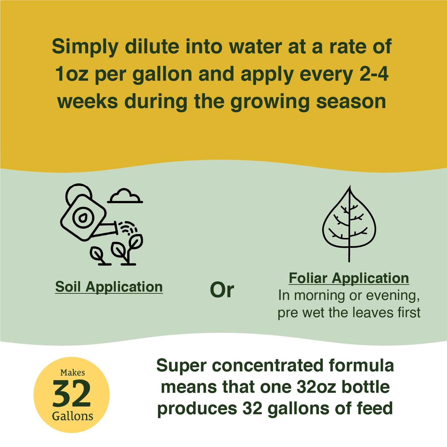 Farmer’s Secret Soil Revitalizer (32oz) - Organic (OMRI Listed) Soil Microbe Booster - Liquid Compost Soil - Great for Spring Application - Activated Humic Acid