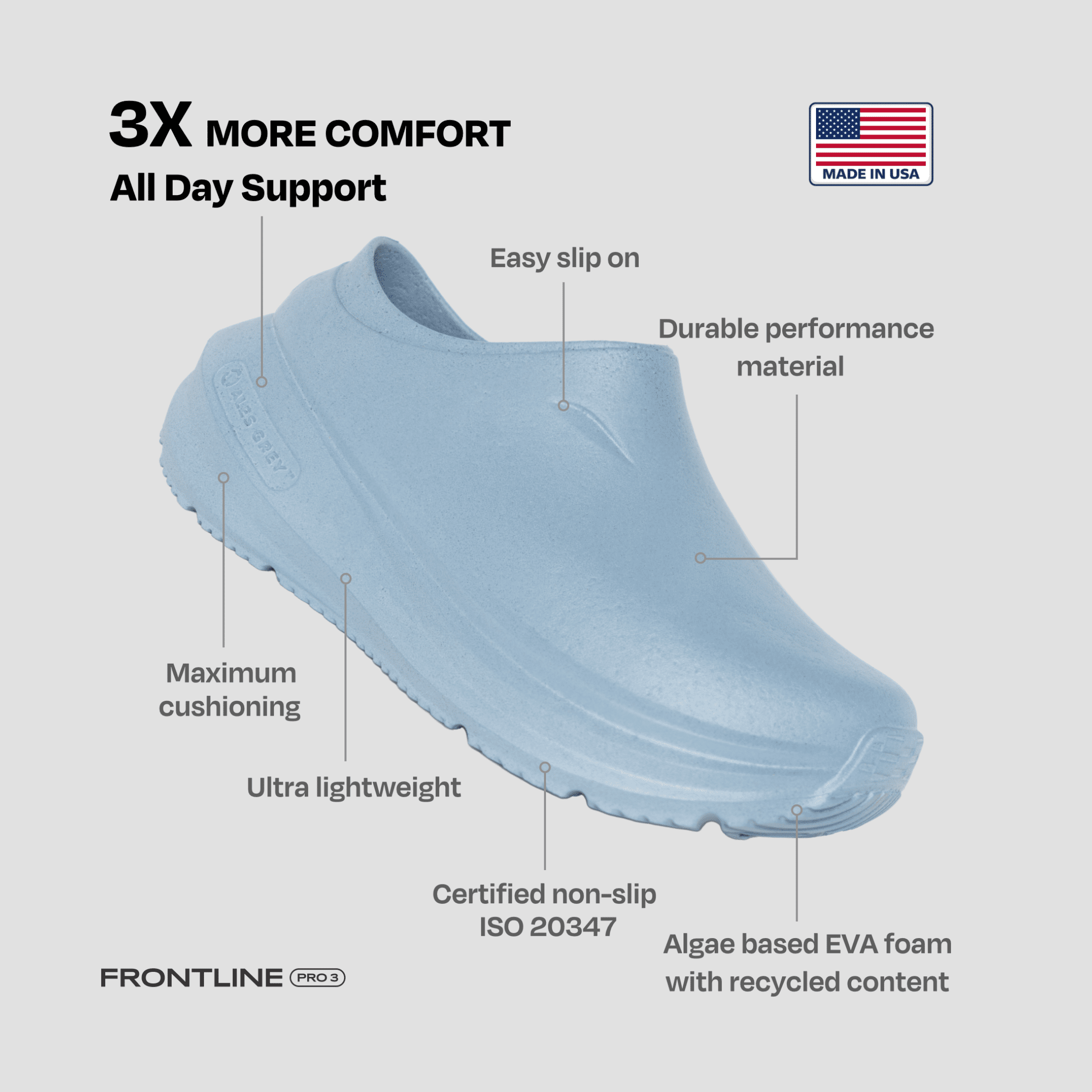 Ales Grey Non Slip Work Shoes for Men and Women, Slip Resistant Nurse Shoe, Comfort Safety Shoe, Frontline Pro 3