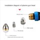 thumbnail image 2 of 2X P80 Accesorios para Antorcha de Corte por Plasma Boquilla de Corte Protectora de Cobre Contacto de Soldadura Cubierta del Cortador, 2 of 4