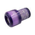 thumbnail image 3 of HEPA Replacement Filters for Dyson V12 Detect Slim, Vacuum Cleaner Filter for Dyson V12 Slim Absolute Extra/ Total Clean/ Fluffy Cordless Vacuum Cleaner, 3 of 5