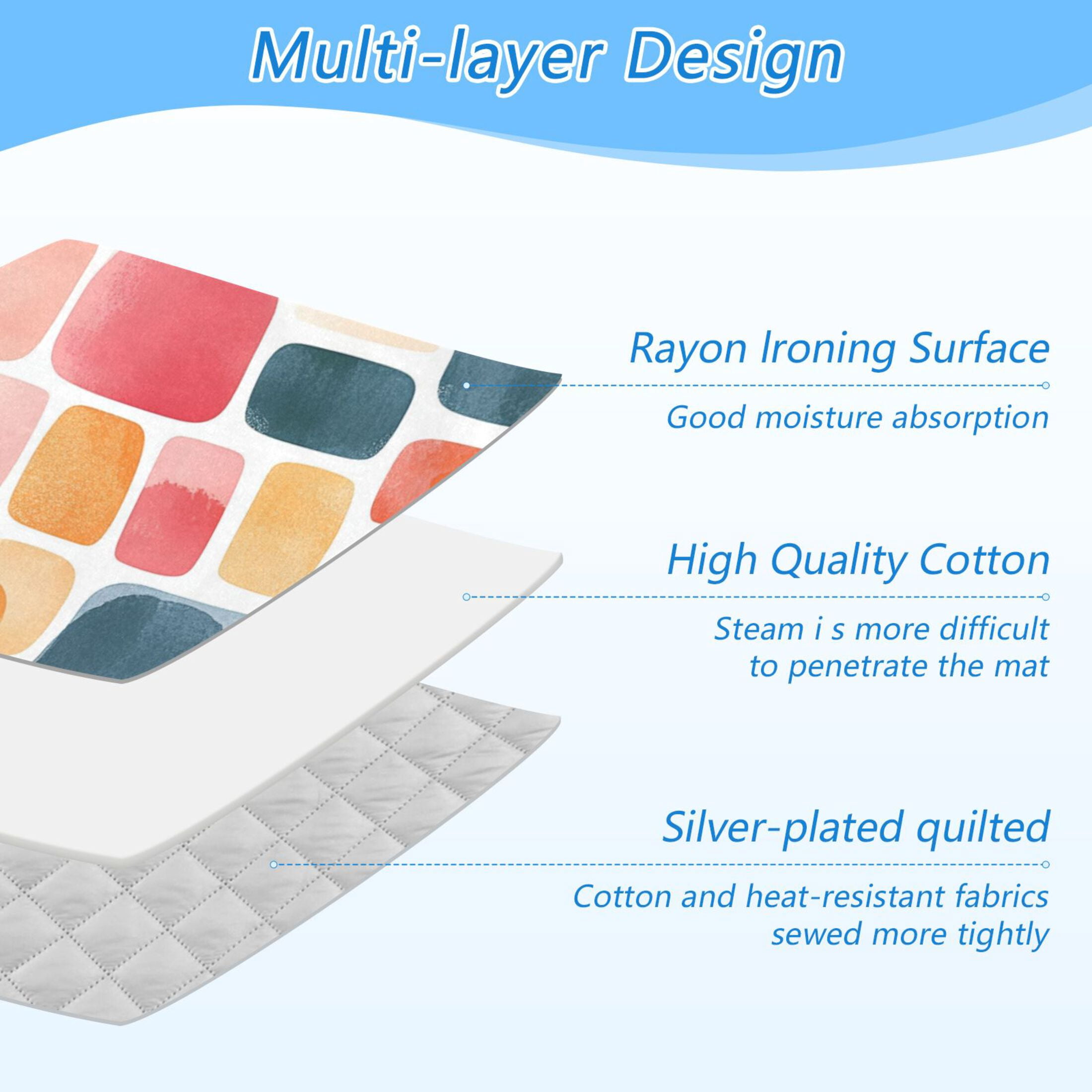Cute Tile Patterns Ironing Mat Blanket for Table Top Travel Portable Ironing Board Pad 47.2x27.6 Inch