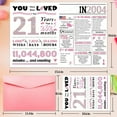 thumbnail image 3 of Greeting Card for Birthday Anniversary Valentine's Day and Memorable Celebrations Universal Design Suitable All Ages, 3 of 4
