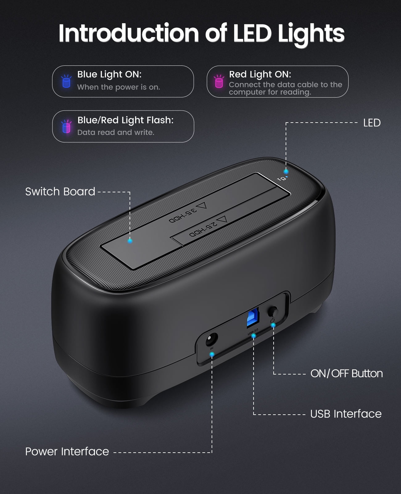 ORICO Hard Drive Docking Station with Offline Clone USB 3.2 Gen 1 to SATA Hard Drive Dock Dual Bay for 2.5&3.5 Inch SSD HDD Up to 40 TB with 12V Power Supply, Tool-Free and UASP Supported