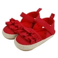 thumbnail image 6 of BRICH Baby Girls Sandals Summer Shoes Outdoor First Walker Toddler Girls Shoes,Size 0-18 Months Red 0-6 Months, 6 of 9