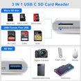 thumbnail image 2 of Lector de Tarjetas SD Obcxin con Puerto Dual USB C y Lightning, 2 of 7
