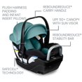 thumbnail image 5 of Britax Willow S Siège Auto pour Bébé - Jade Onyx, 5 of 5