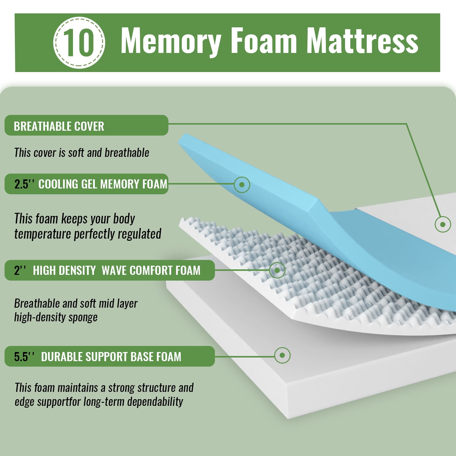 PayLessHere 10" Twin Medium Memory Foam Mattresses