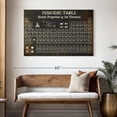 thumbnail image 3 of Elephant Stock Periodic Table Ii Wall Art - Horizontal Canvas Wall Art - Living Room Wall Decor - Education Canvas - Gray And Orange Decor By Piddix - 48" x 32", 3 of 8
