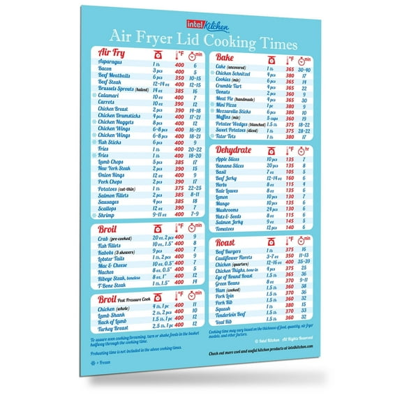 Air Fryer Lid Cooking Times All-in-One Magnet Compatible with Instant Pot Lid 6 in 1 and Sous Vide Art Pressure Cooker Accurate Guide Big Text Cheat Sheet Chart Cookbook 6 & 8 QT Instapot Accessories