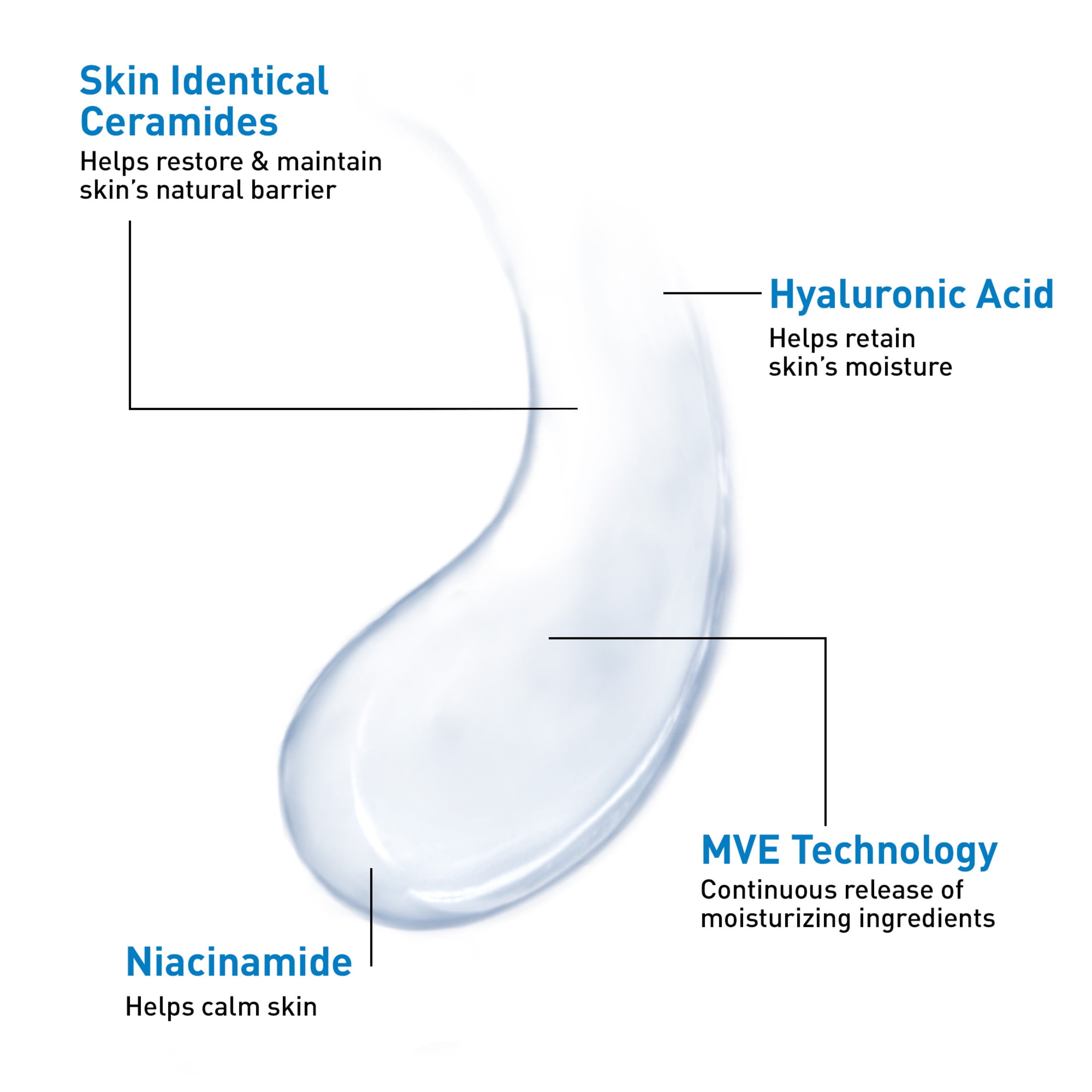 CeraVe Facial Ultra-Light Gel Moisturizer with Hyaluronic