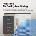 thumbnail image 2 of Coway Airmega 300 Smart Air Purifier True HEPA Air Purifier With Smart Technology, 1,256 sq.ft., White, 2 of 6